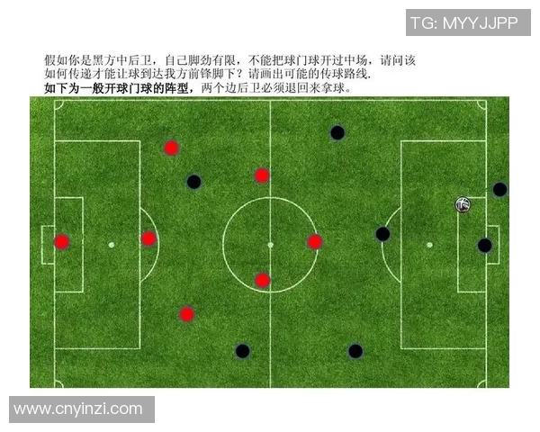 足球战术演变历史及现代战术特点