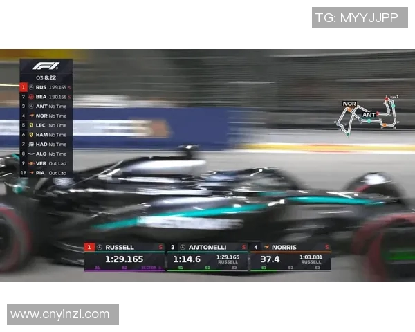 F1车队车手更替对赛季成绩的影响及其深层原因分析